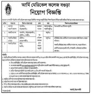 Army Medical College Job Circular 2017 - For Bogra Campus