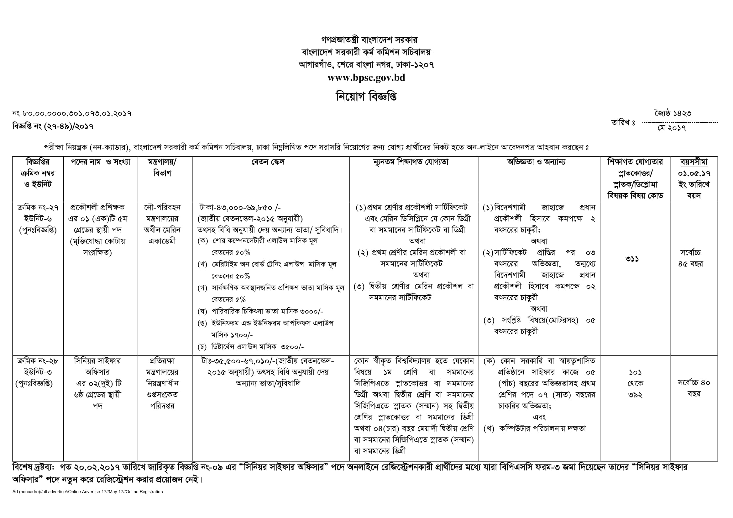BPSC Non-Cadre Job Circular 2017 1