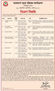 BRTC Job Circular 2017