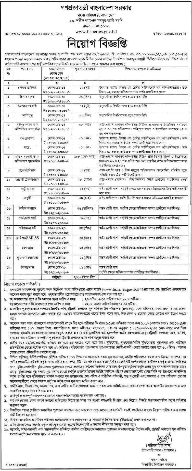 Department of Fisheries Job Notice 2017