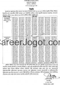 Result of Office Helper Recruitment Exam 2017