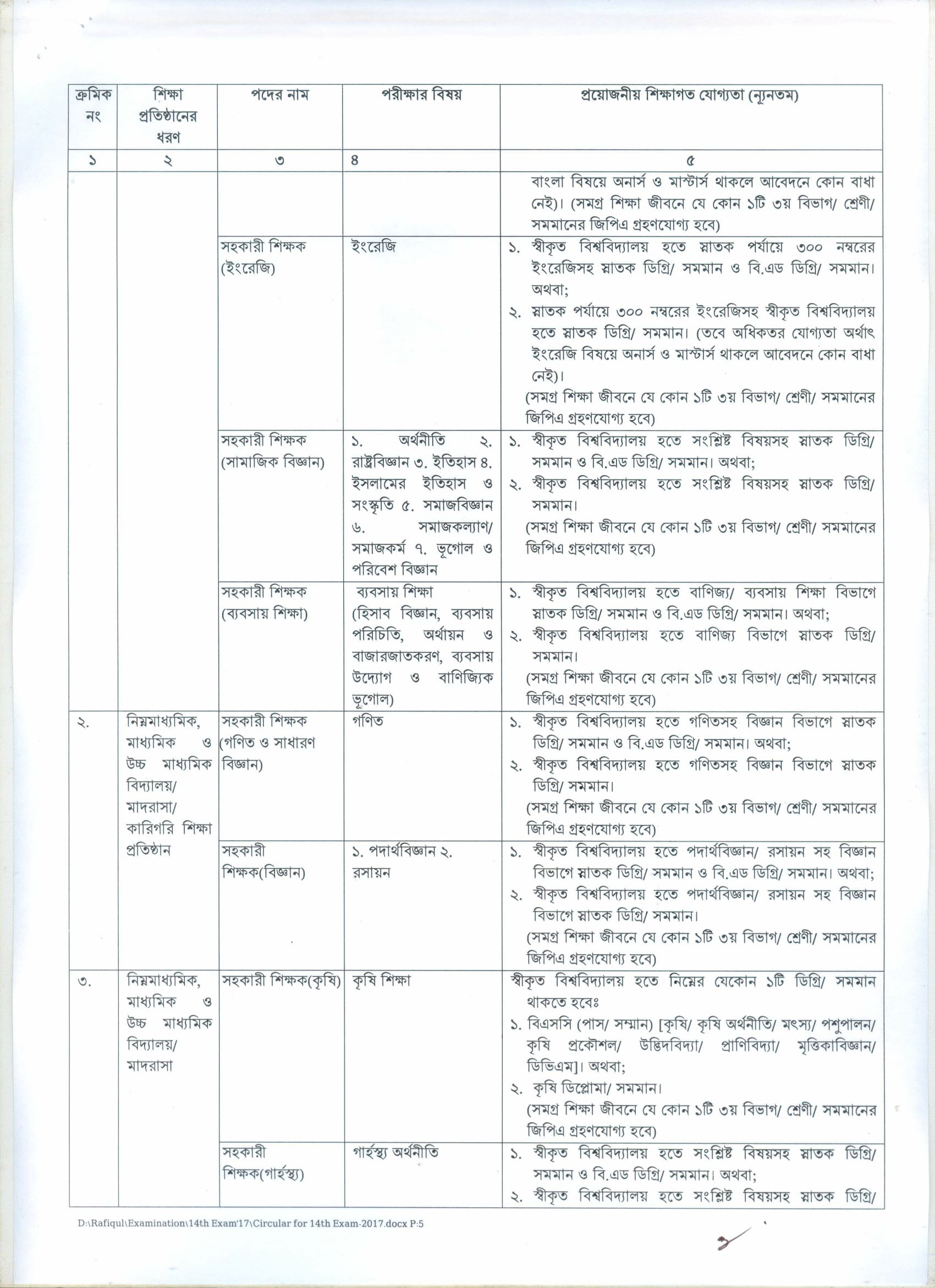 14th NTRCA Teacher Registration Circular (5)