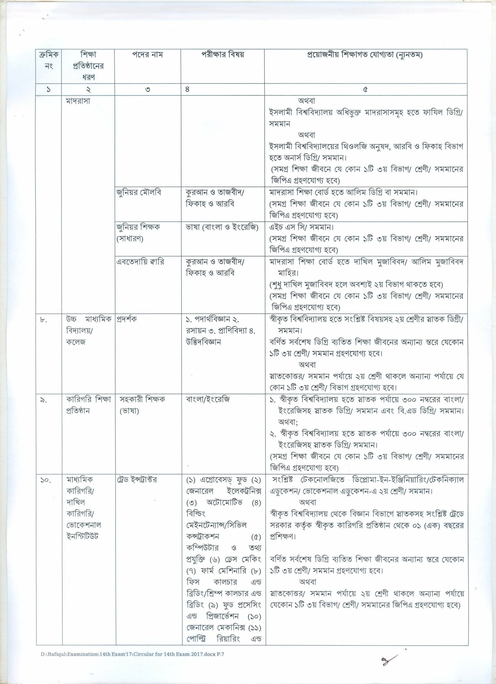 14th NTRCA Teacher Registration Circular (7)