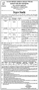Bangladesh Hi-Tech Park Authority Job Circular