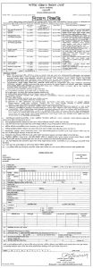 Chittagong Hill Tracts Development Board Job Circular